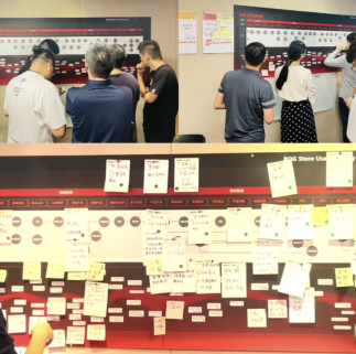 CBi China Bridge Collaborating with ROG to Map User Journey Pain and Gain Points -- 